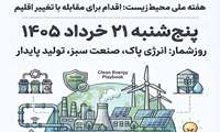 روز شمار هفته ملی محیط زیست - انرژی پاک ، صنعت سبز ، تولید پایدار 